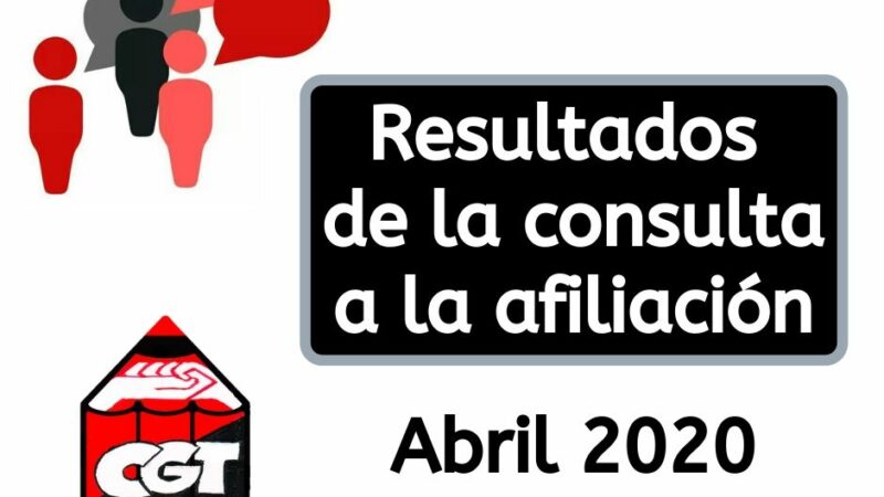 Resultados_de_la_consulta_a_la_afiliacion_abril_2020.jpg