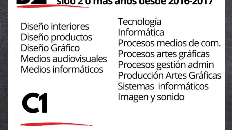 Acreditación de los niveles de la competencia Digital Docente CDD.