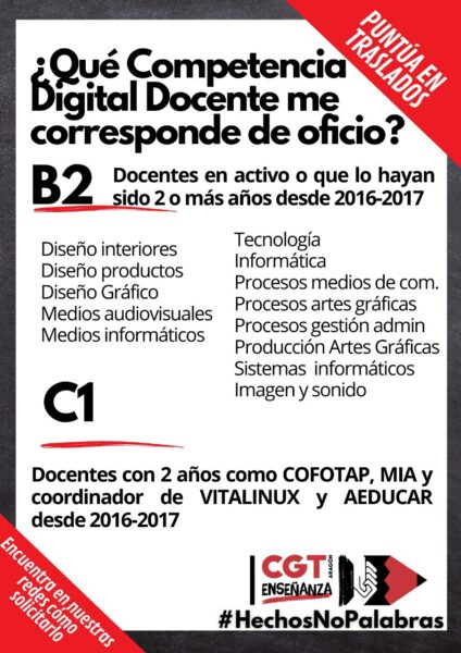 Acreditación de los niveles de la competencia Digital Docente CDD.