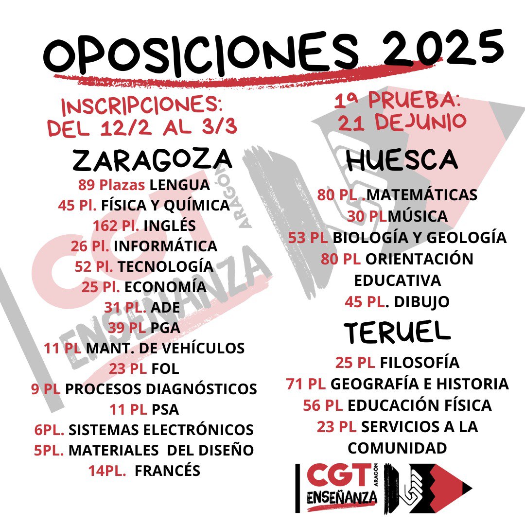 OPOSICIONES 2025: sedes, convocatoria y titulaciones habilitantes interinidad